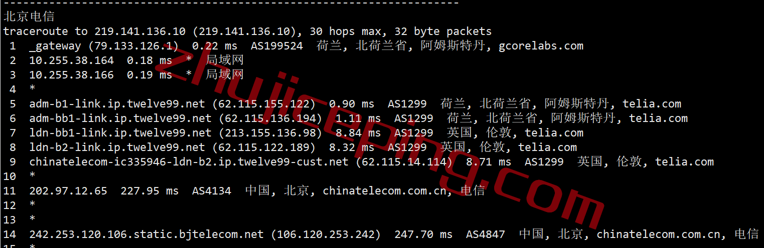 简单测评下gcore Basic VM之荷兰阿姆斯特丹机房