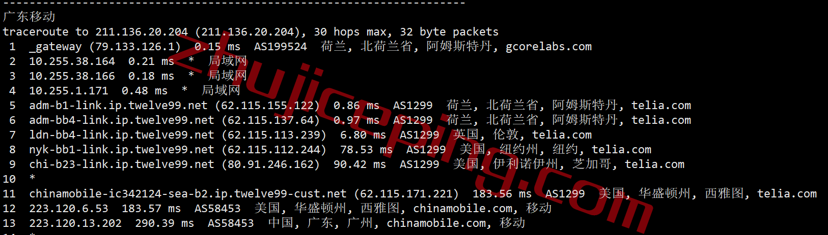 简单测评下gcore Basic VM之荷兰阿姆斯特丹机房