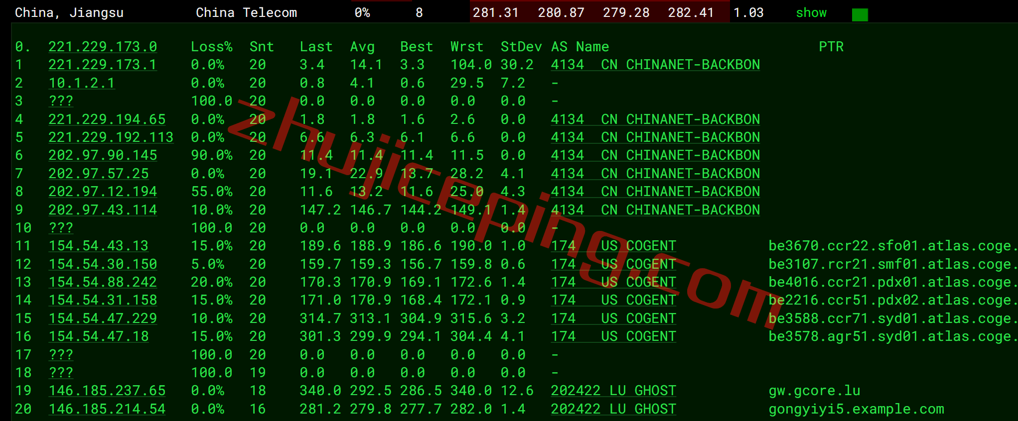 gcore vps 怎么样？澳大利VPS(悉尼数据中心)简单测评（Sydney），移动推荐！