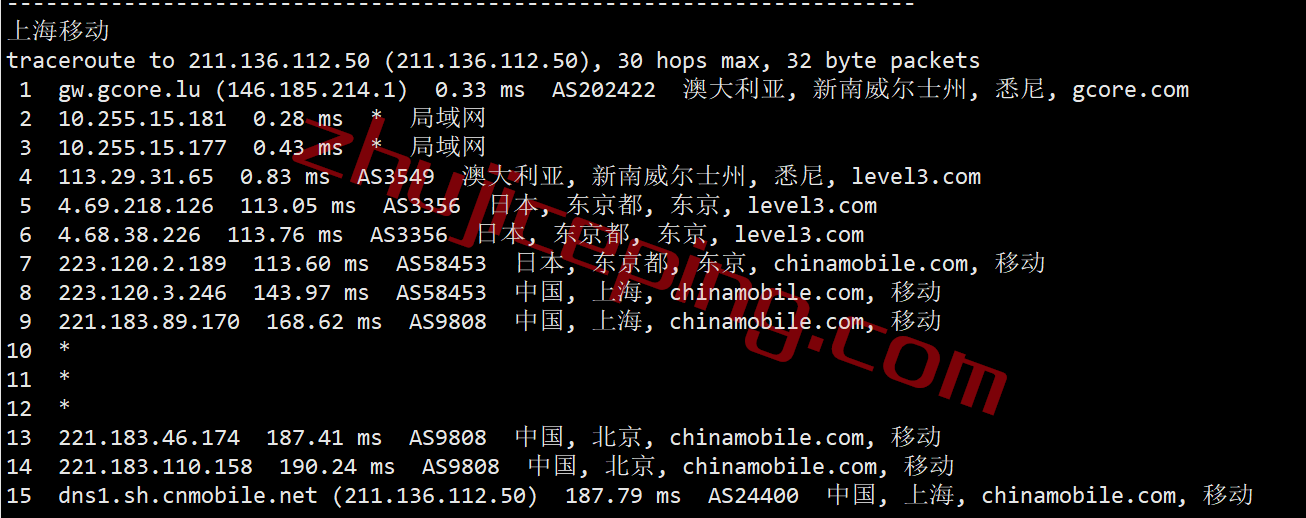 gcore vps 怎么样？澳大利VPS(悉尼数据中心)简单测评（Sydney），移动推荐！