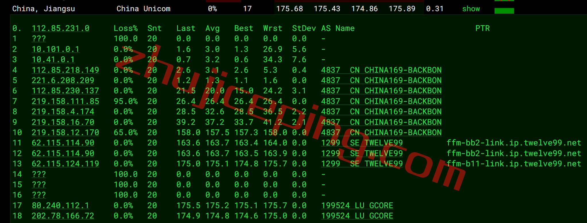 gcore Basic VM之德国法兰克福数据中心的简单测评