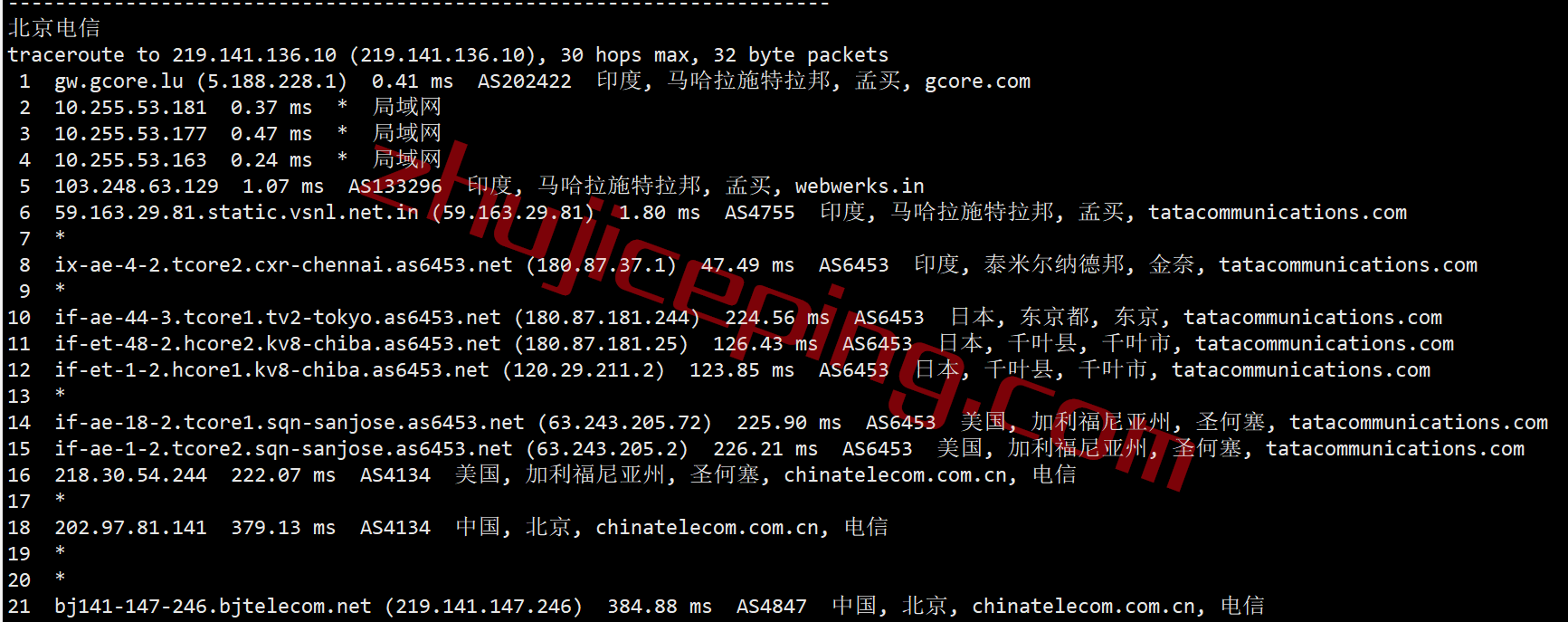 gcore vps怎么样？简单测评下gcore的印度VPS（Mumbai）