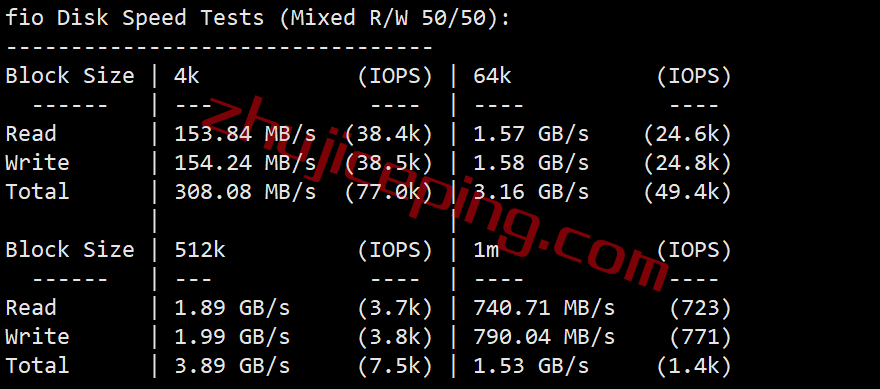 gcore vps怎么样？简单测评下gcore的印度VPS（Mumbai）