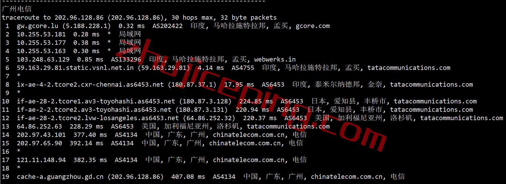 gcore vps怎么样？简单测评下gcore的印度VPS（Mumbai）