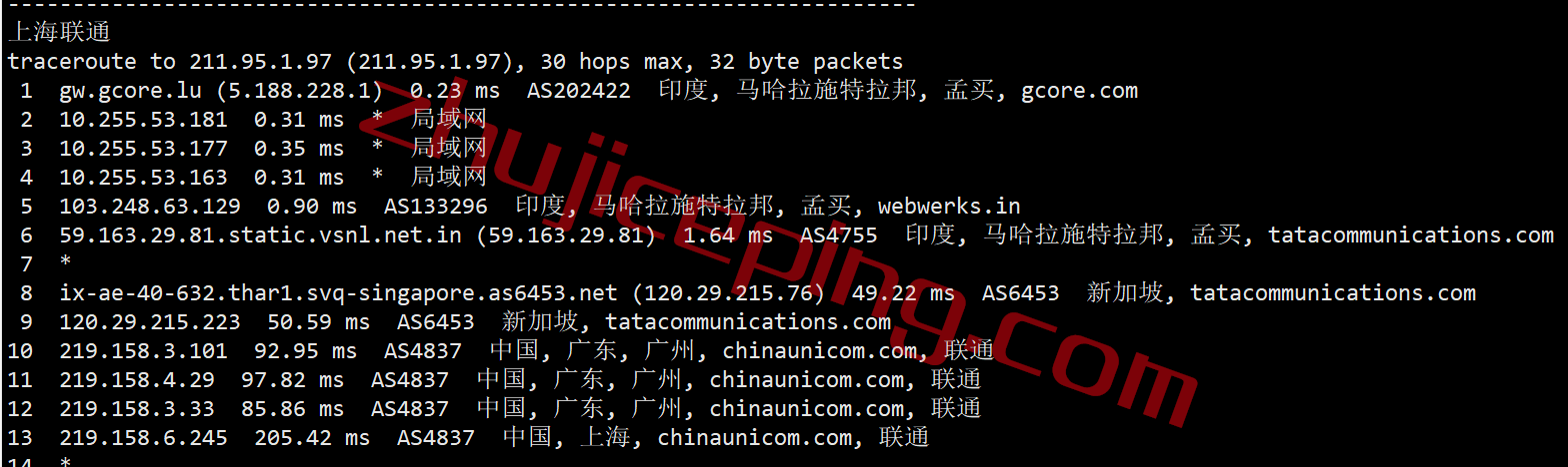 gcore vps怎么样？简单测评下gcore的印度VPS（Mumbai）