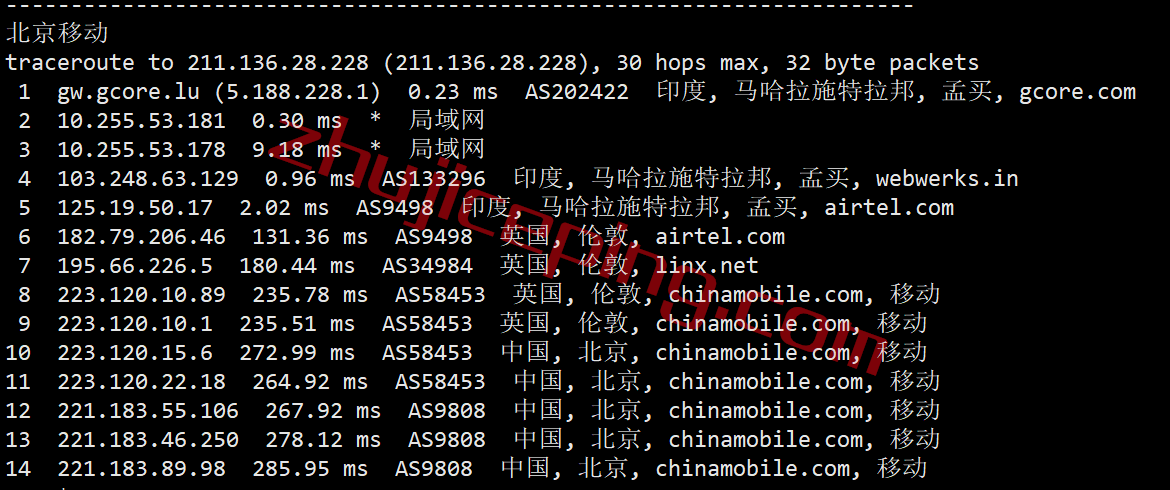 gcore vps怎么样？简单测评下gcore的印度VPS（Mumbai）