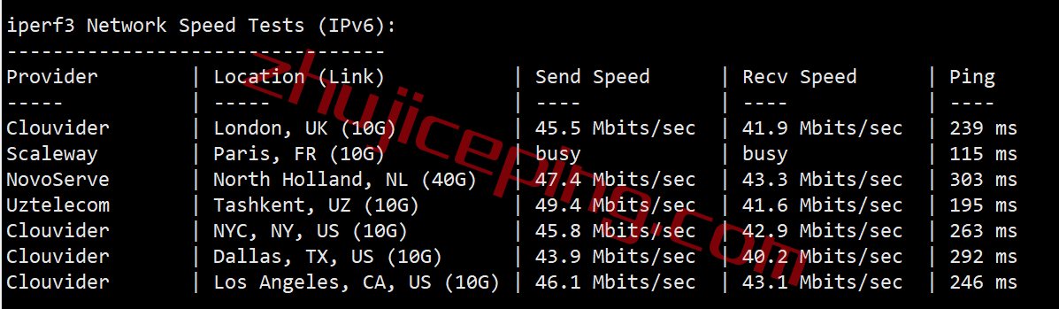 gcore vps怎么样？简单测评下gcore的印度VPS（Mumbai）