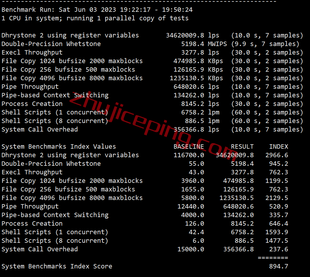 gcore以色列vps怎么样？简单测评“以色列-特拉维夫”的VPS（Tel Aviv）