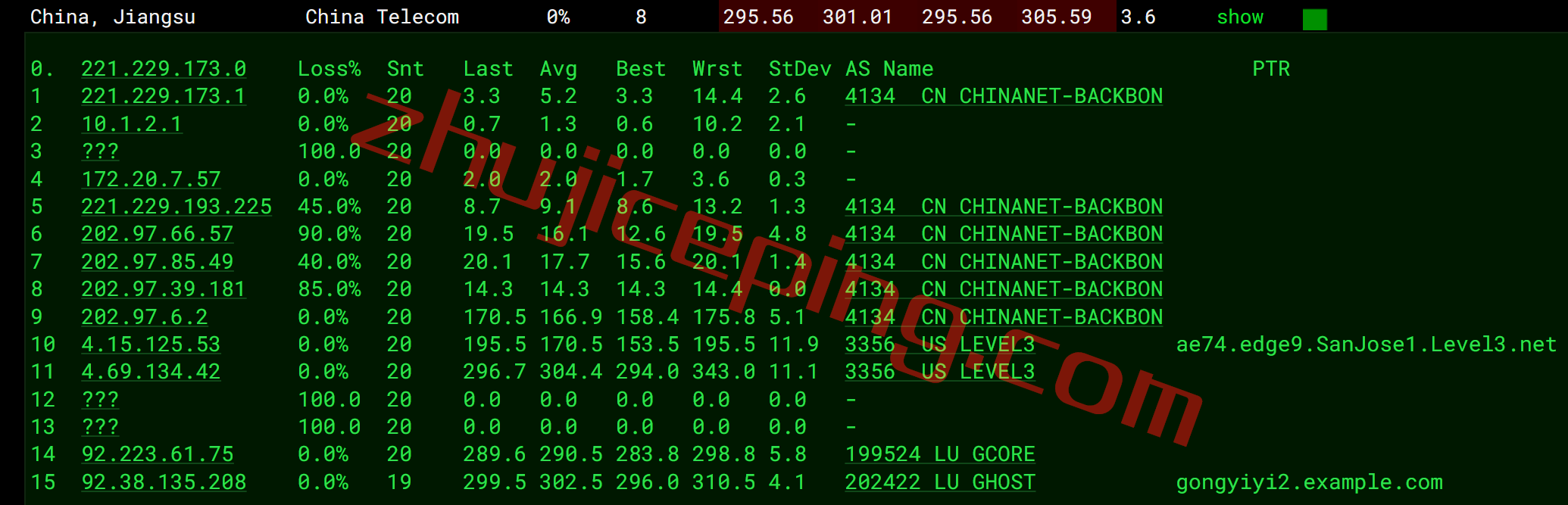 gcore怎么样？gcore韩国VPS简单测评，数据分享