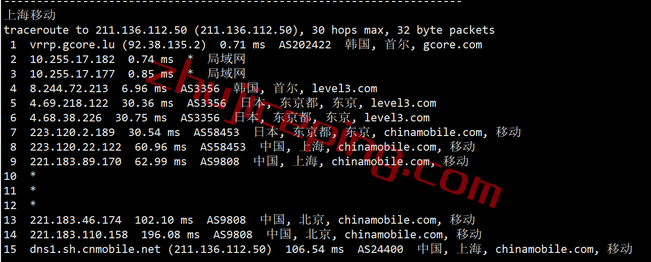 gcore怎么样？gcore韩国VPS简单测评，数据分享