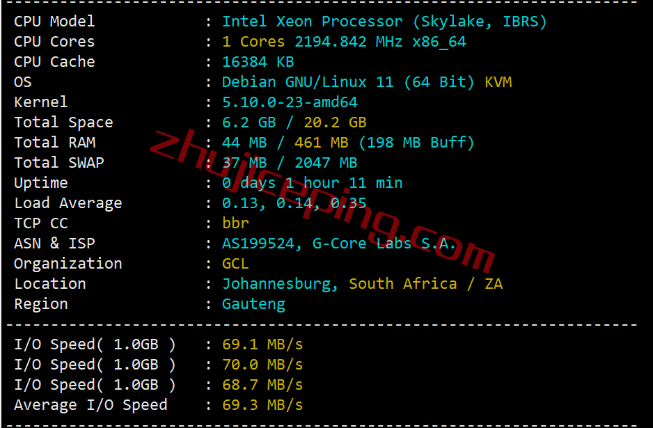 [更新] gcore南非VPS测评数据分享（Johannesburg）