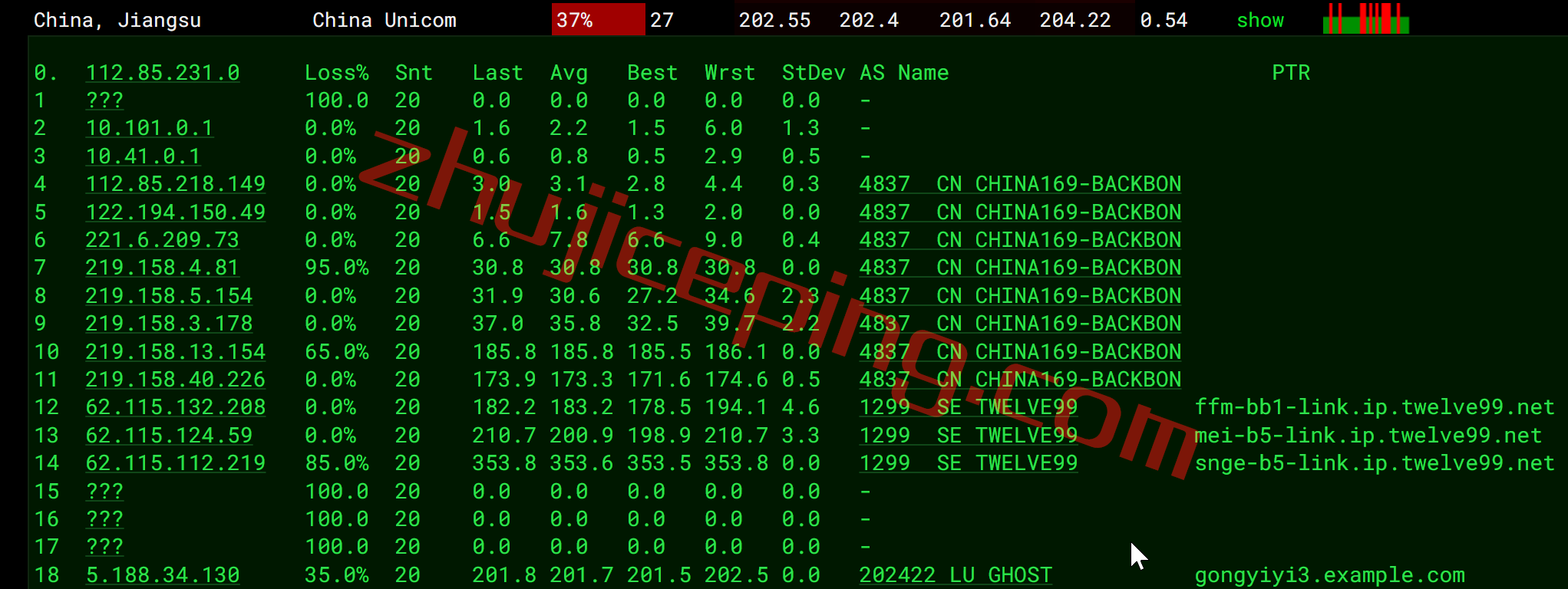 gcore怎么样？gcore新加坡VPS测评数据分享