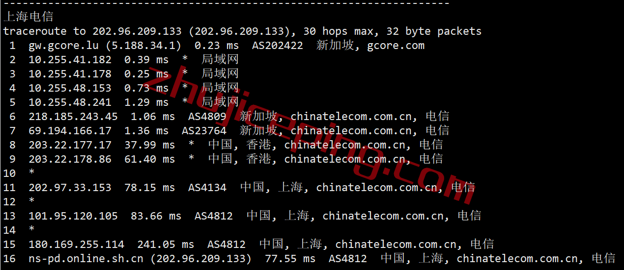 gcore怎么样？gcore新加坡VPS测评数据分享