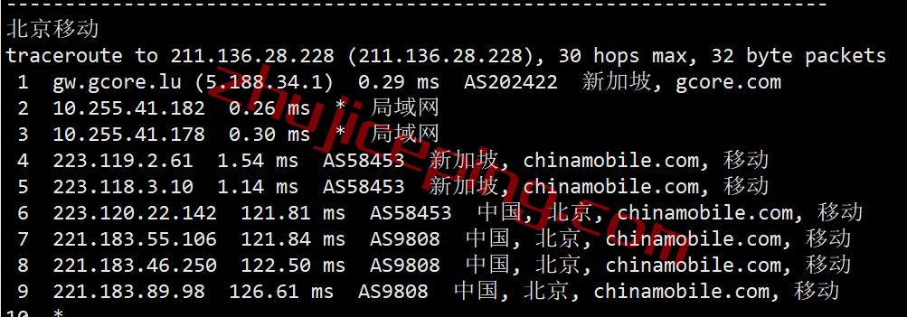 gcore怎么样？gcore新加坡VPS测评数据分享