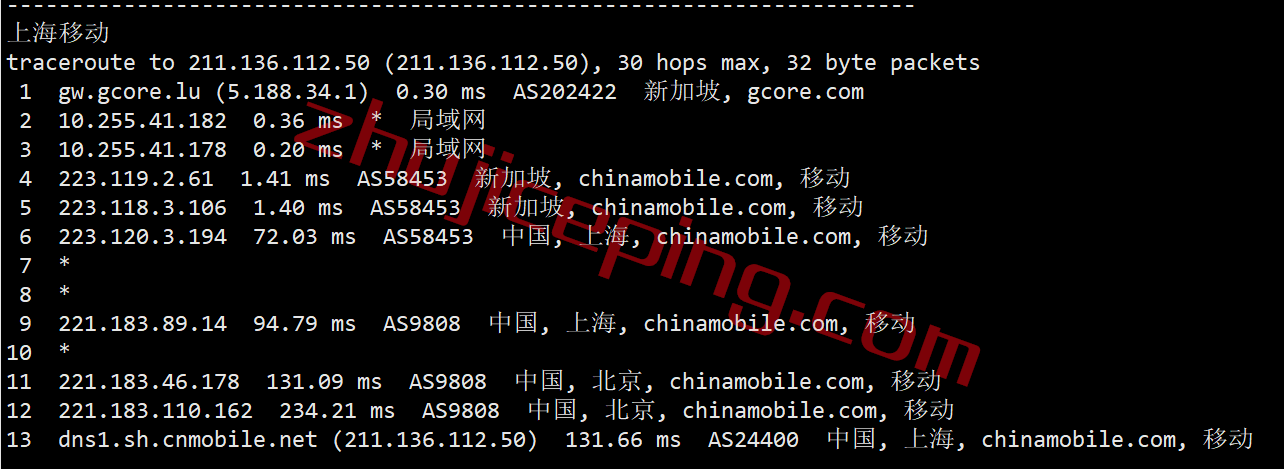 gcore怎么样？gcore新加坡VPS测评数据分享