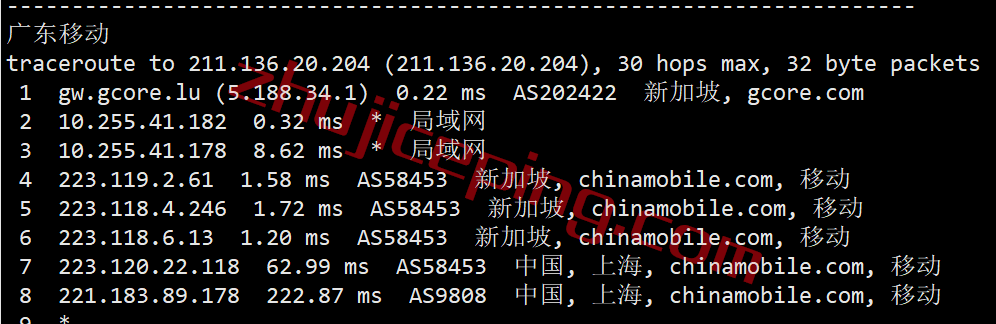 gcore怎么样？gcore新加坡VPS测评数据分享