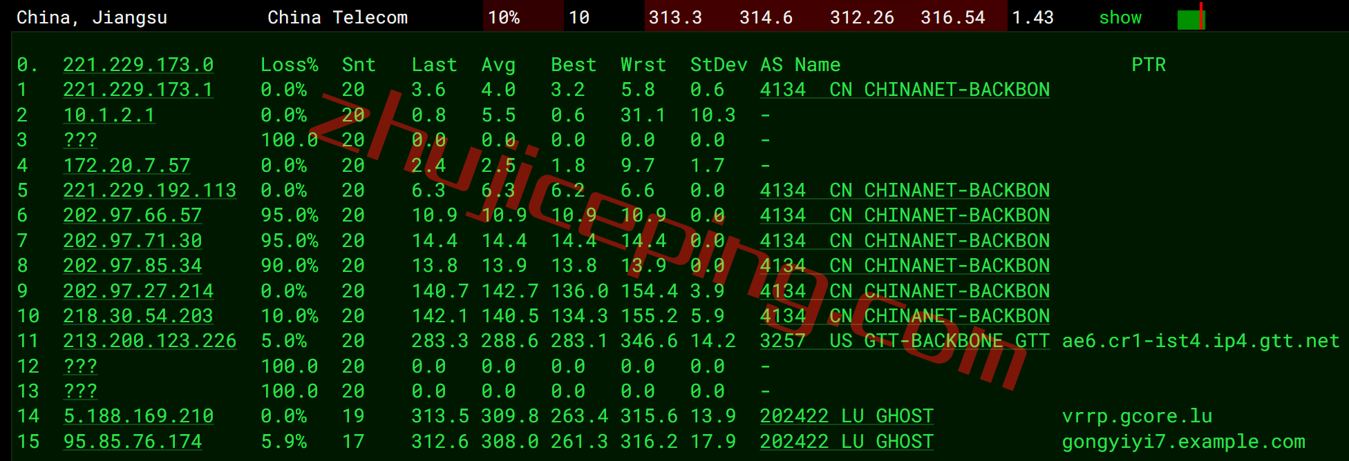 gcore土耳其vps怎么样？简单测评下 gcore伊斯坦布尔数据中心的VPS