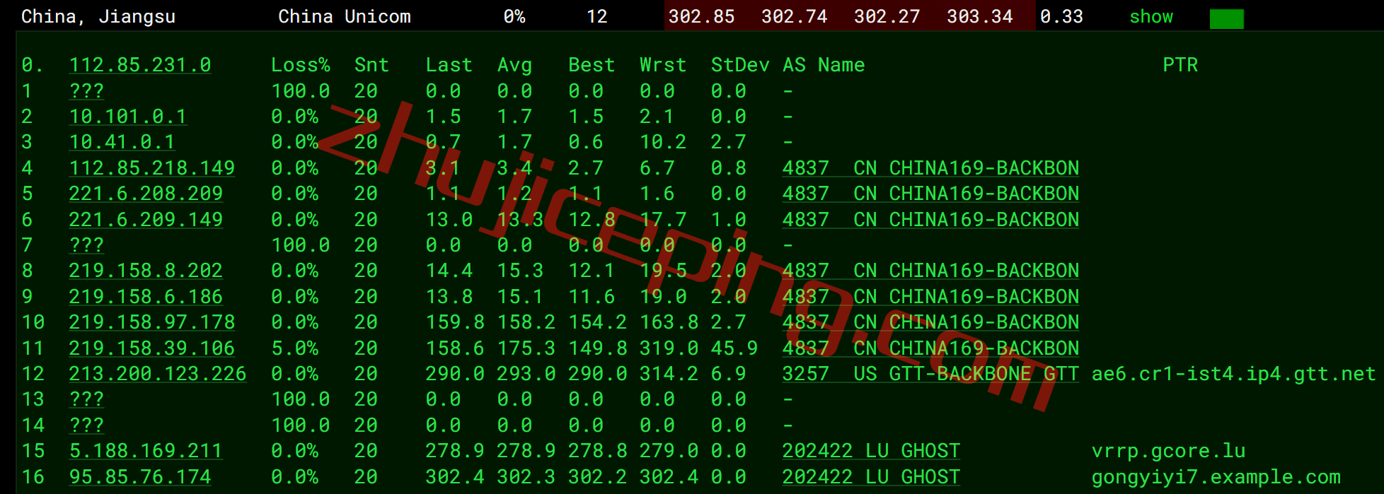 gcore土耳其vps怎么样？简单测评下 gcore伊斯坦布尔数据中心的VPS