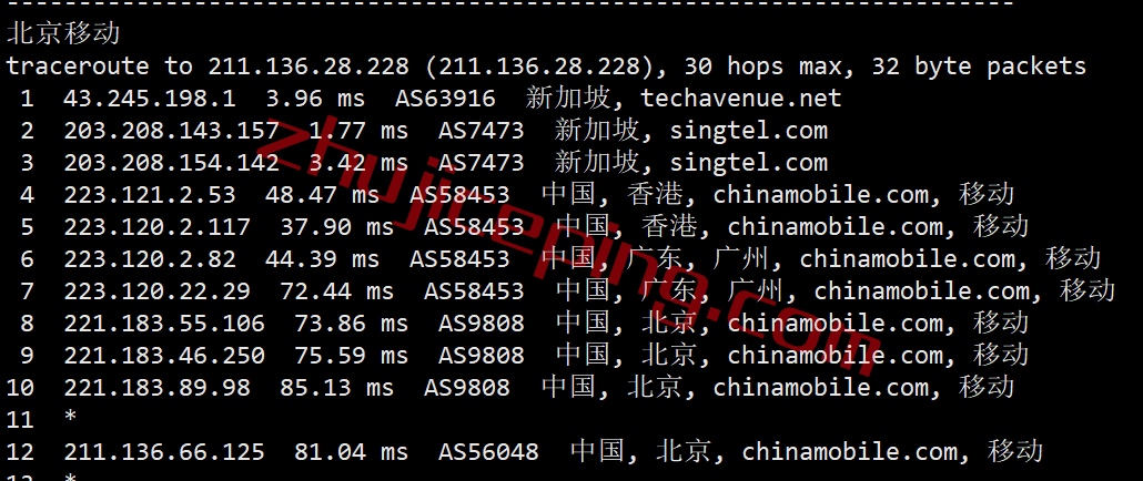 gigsgigscloud怎么样？测评下新加坡simplecloud系列VPS云服务器