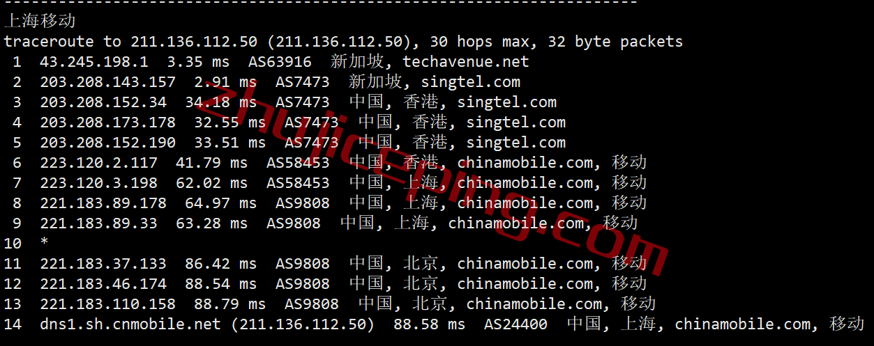 gigsgigscloud怎么样？测评下新加坡simplecloud系列VPS云服务器