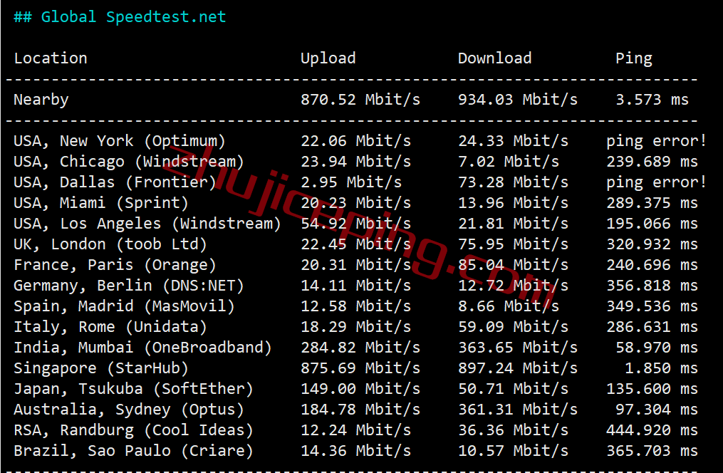 gigsgigscloud怎么样？测评下新加坡simplecloud系列VPS云服务器