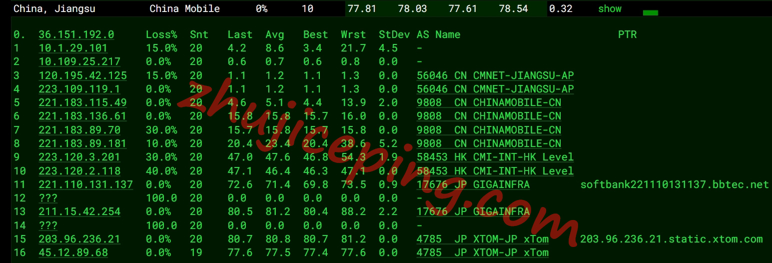 hostdare怎么样？日本VPS测评，三网软银线路