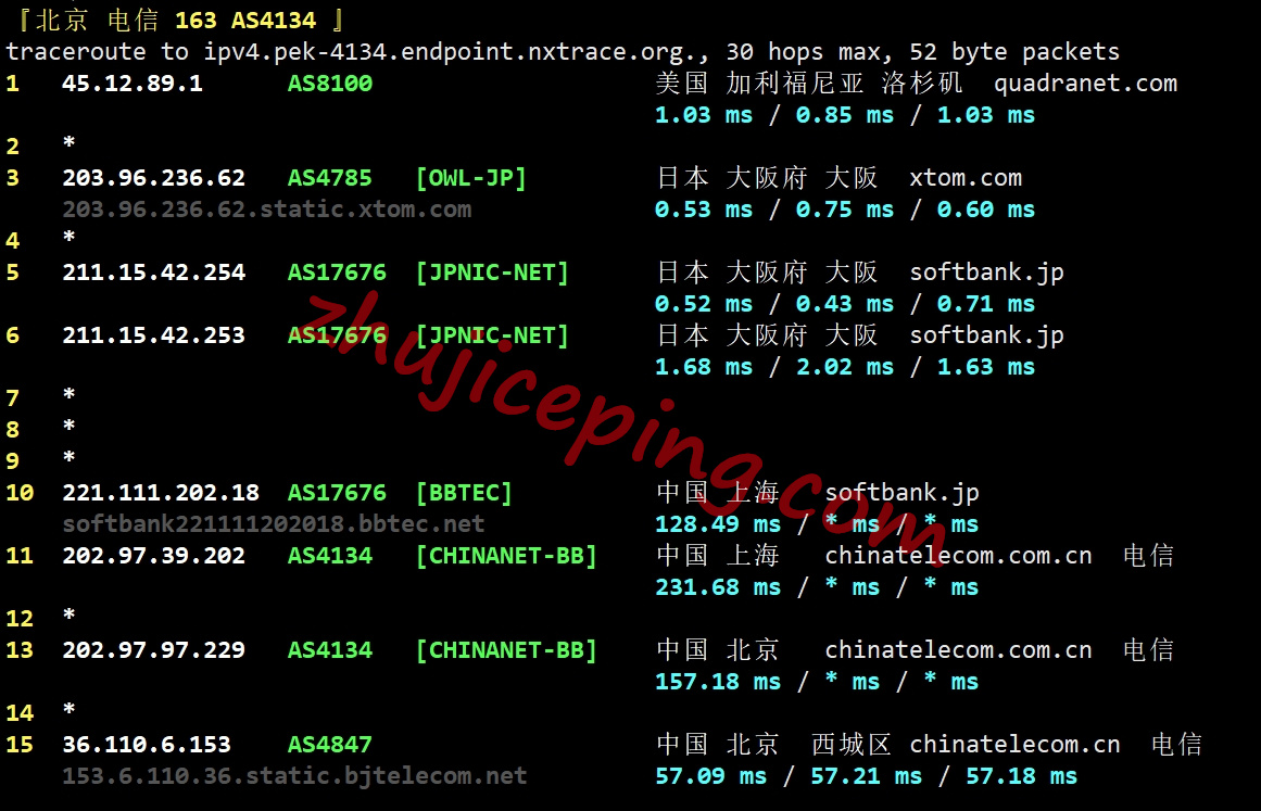 hostdare怎么样？日本VPS测评，三网软银线路