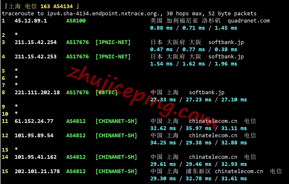 hostdare怎么样？日本VPS测评，三网软银线路