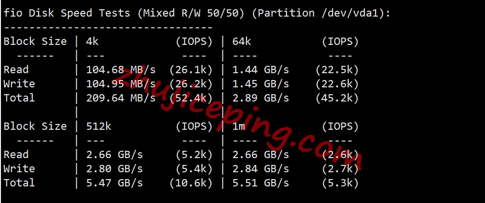 hostdare怎么样？日本VPS测评，三网软银线路