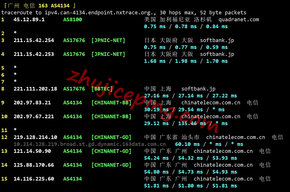 hostdare怎么样？日本VPS测评，三网软银线路