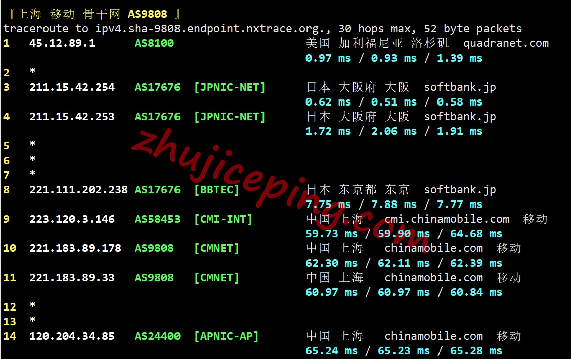 hostdare怎么样？日本VPS测评，三网软银线路