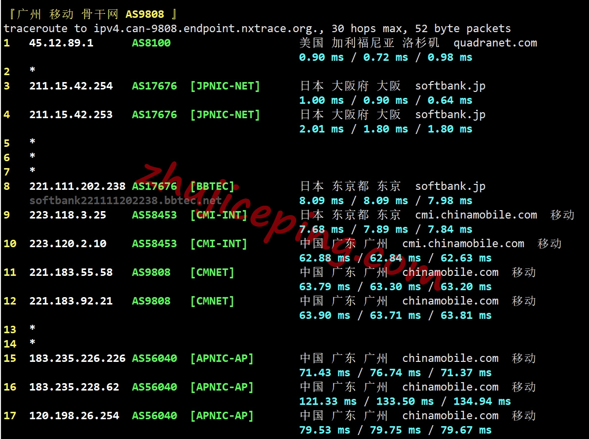 hostdare怎么样？日本VPS测评，三网软银线路