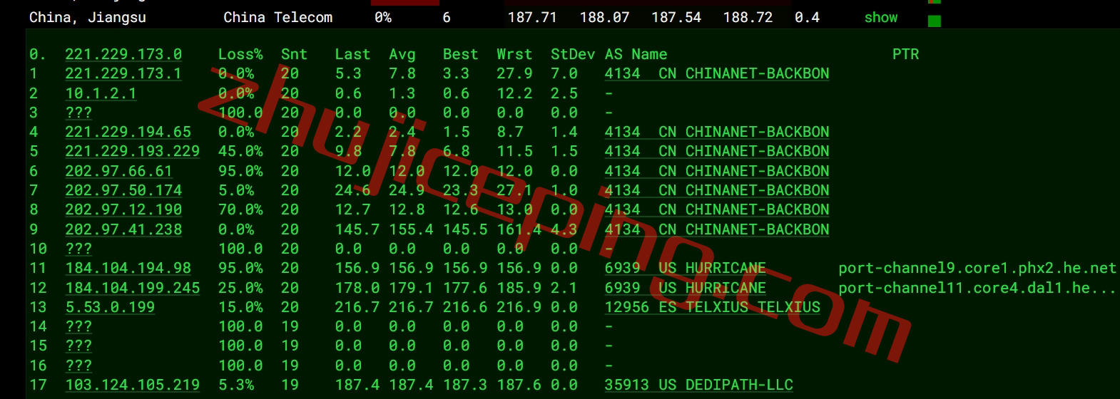 hosteons怎么样？达拉斯机房VPS简单测评