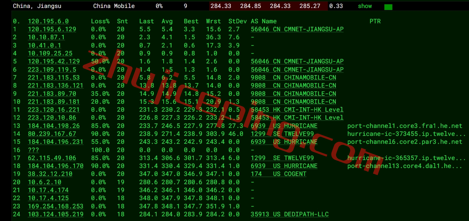 hosteons怎么样？达拉斯机房VPS简单测评