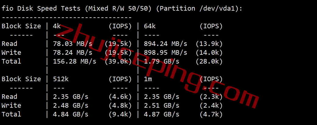 hosteons怎么样？简单测评下hosteons的德国VPS