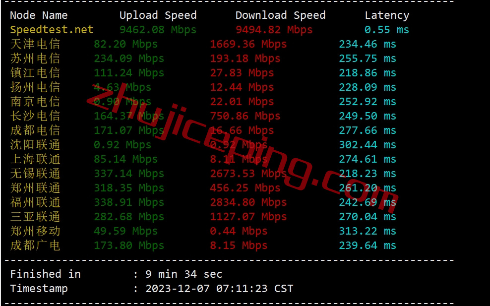 hosteons怎么样？简单测评下hosteons的德国VPS