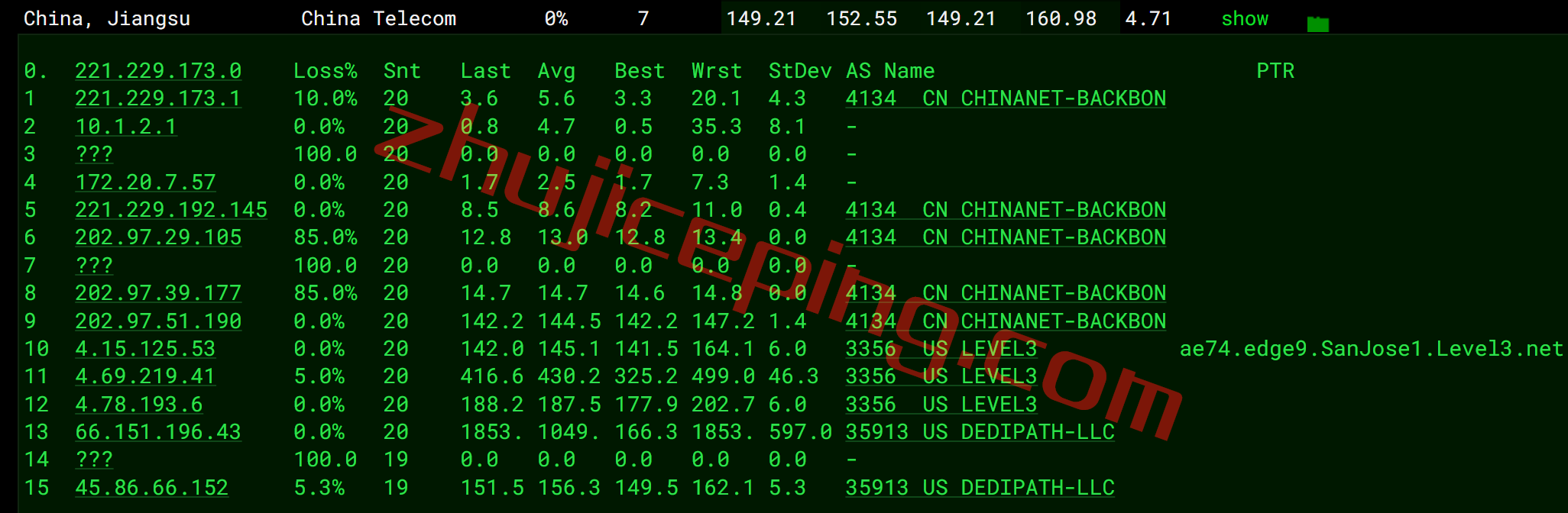 hosteons怎么样？测评下洛杉矶AMD Ryzen+NVMe系列VPS