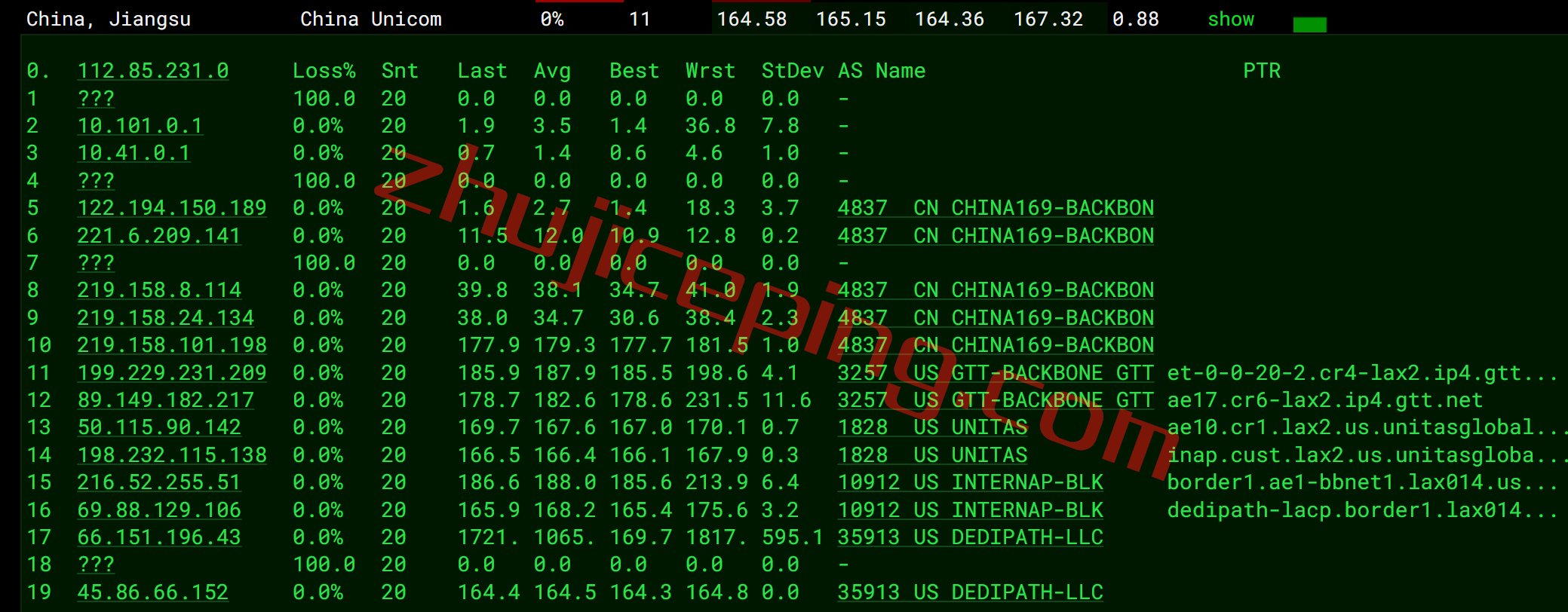 hosteons怎么样？测评下洛杉矶AMD Ryzen+NVMe系列VPS