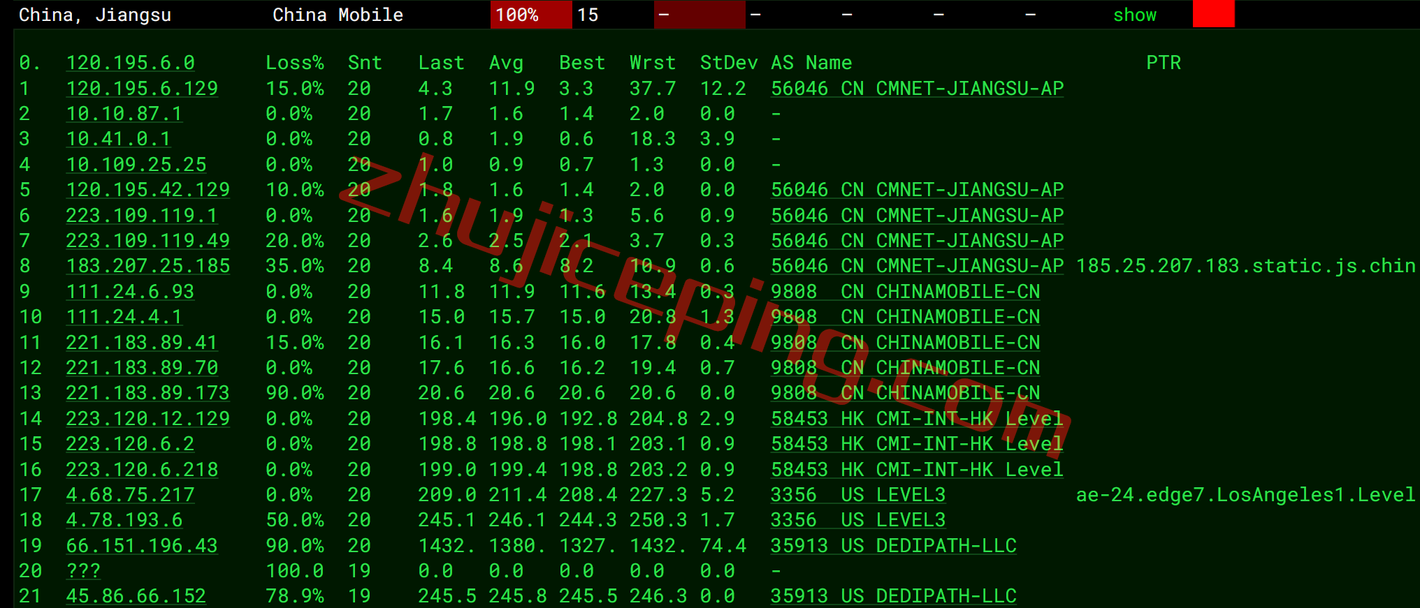 hosteons怎么样？测评下洛杉矶AMD Ryzen+NVMe系列VPS