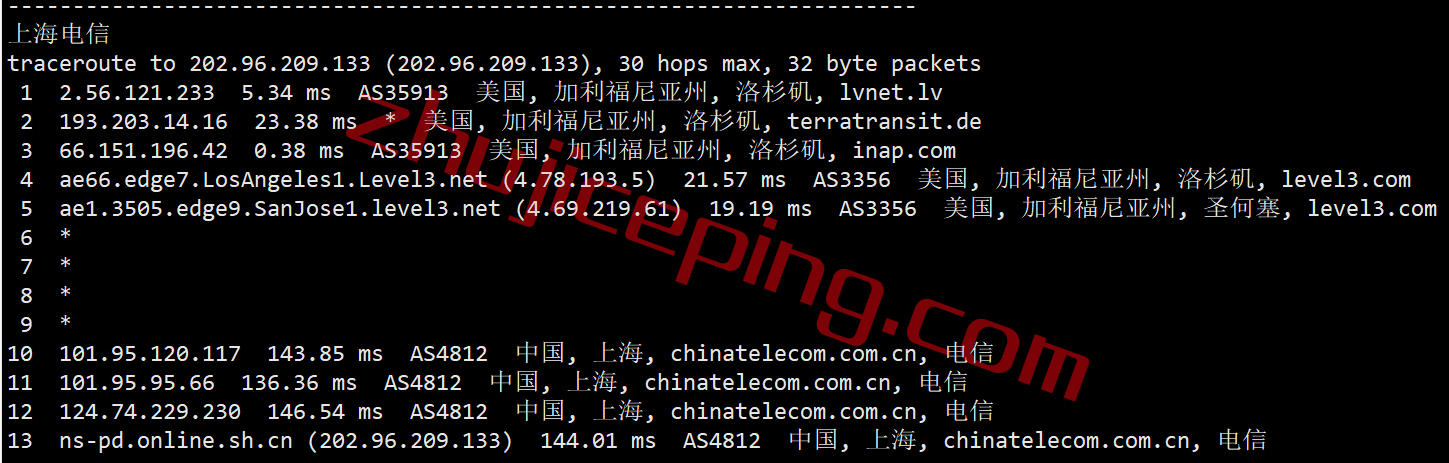 hosteons怎么样？测评下洛杉矶AMD Ryzen+NVMe系列VPS