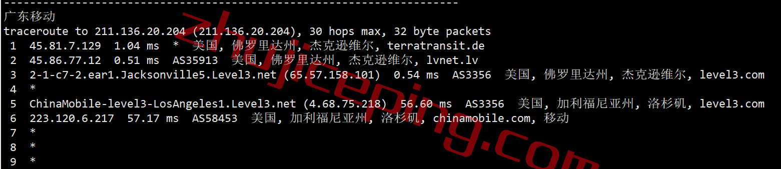 hosteons怎么样？简单测评杰克逊维尔数据中心的VPS