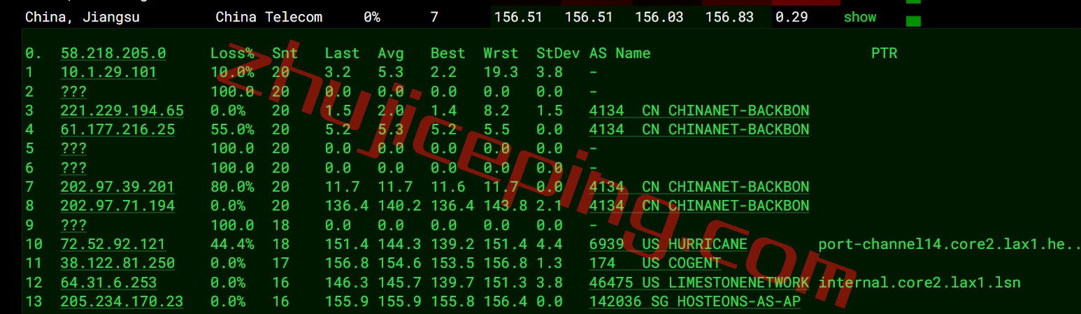 hosteons怎么样？测评下洛杉矶AMD Ryzen 9 7950X系列VDS