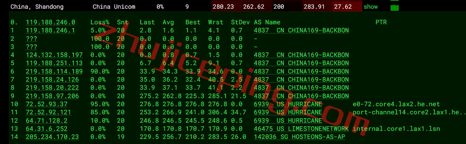 hosteons怎么样？测评下洛杉矶AMD Ryzen 9 7950X系列VDS