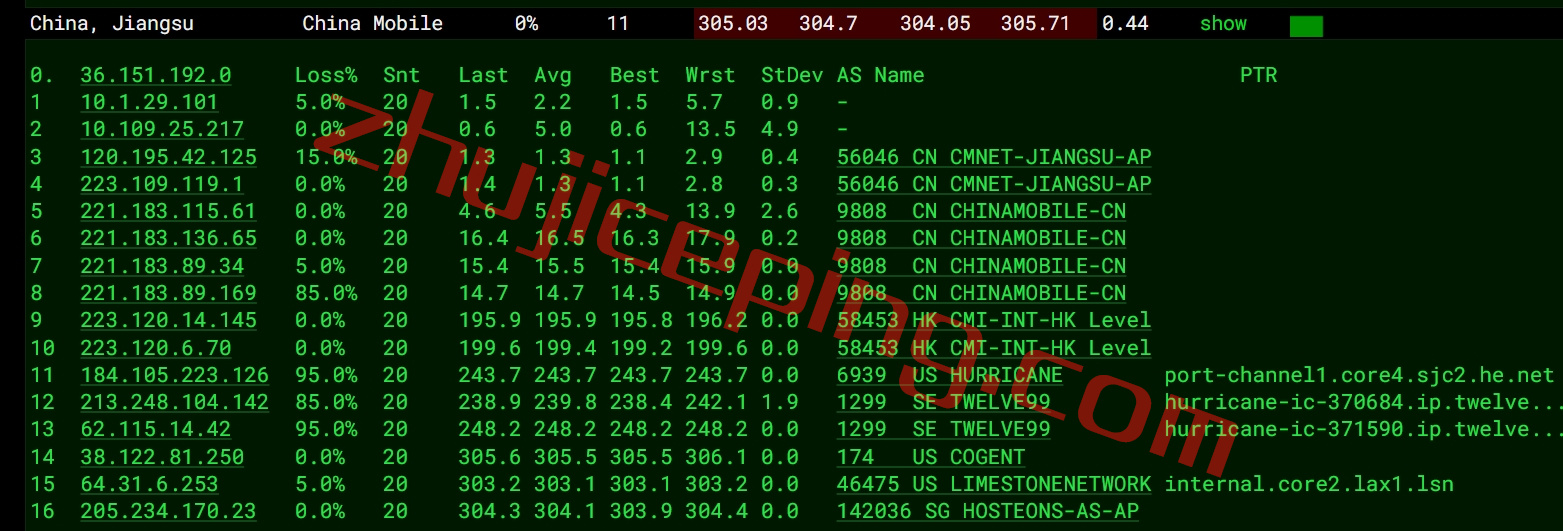 hosteons怎么样？测评下洛杉矶AMD Ryzen 9 7950X系列VDS