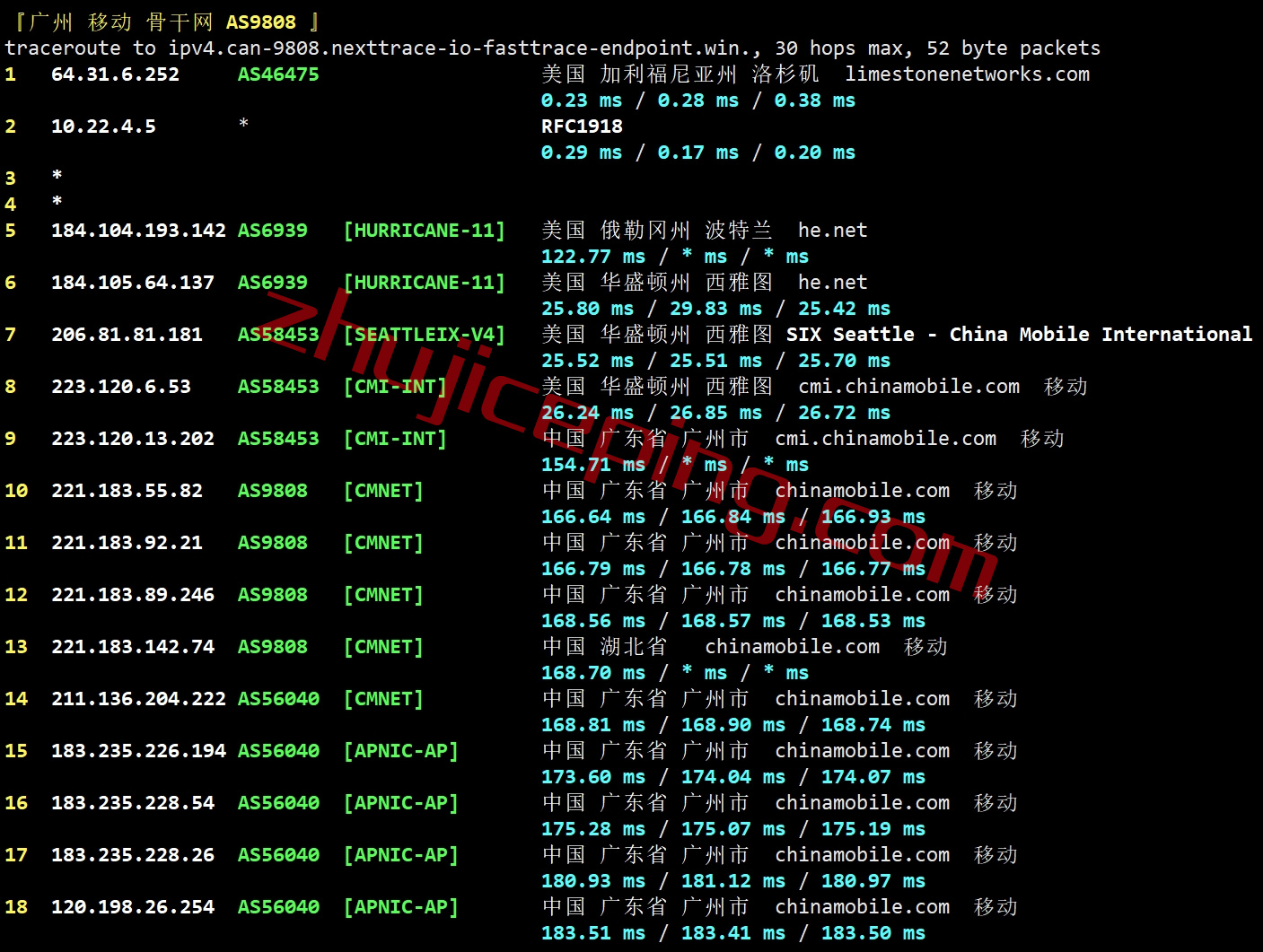 hosteons怎么样？测评下洛杉矶AMD Ryzen 9 7950X系列VDS