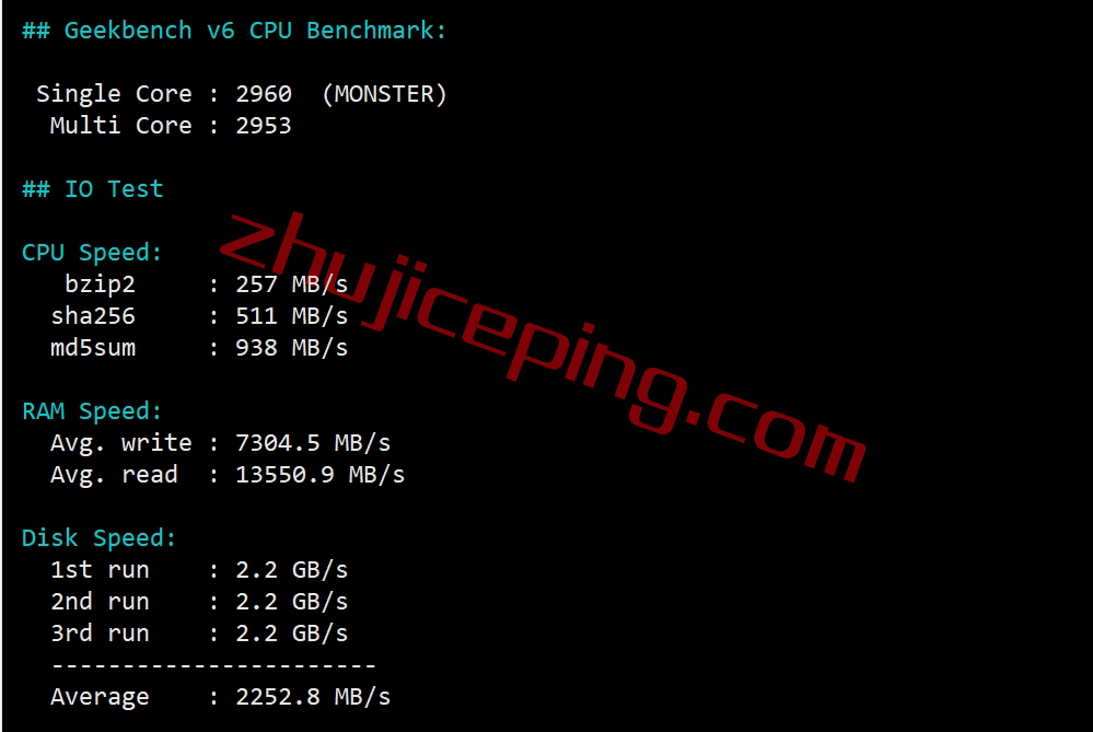 hosteons怎么样？测评下洛杉矶AMD Ryzen 9 7950X系列VDS