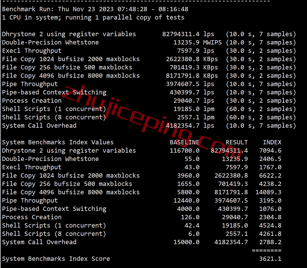 hosteons怎么样？测评下洛杉矶AMD Ryzen 9 7950X系列VDS