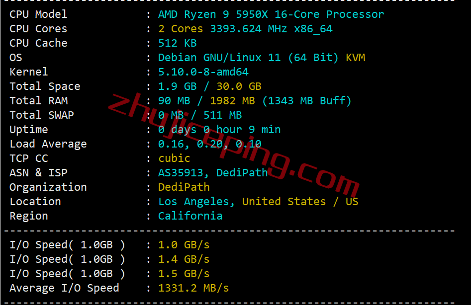 简单测评下hosteons纽约数据中心AMD Ryzen+NVMe系列VPS