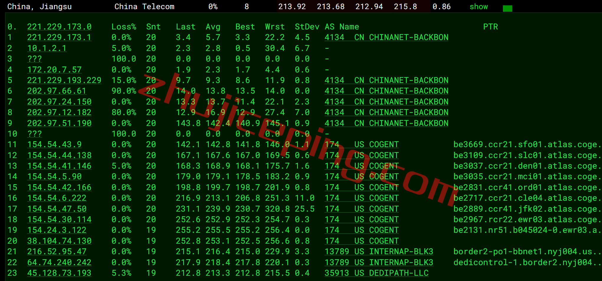 简单测评下hosteons纽约数据中心AMD Ryzen+NVMe系列VPS