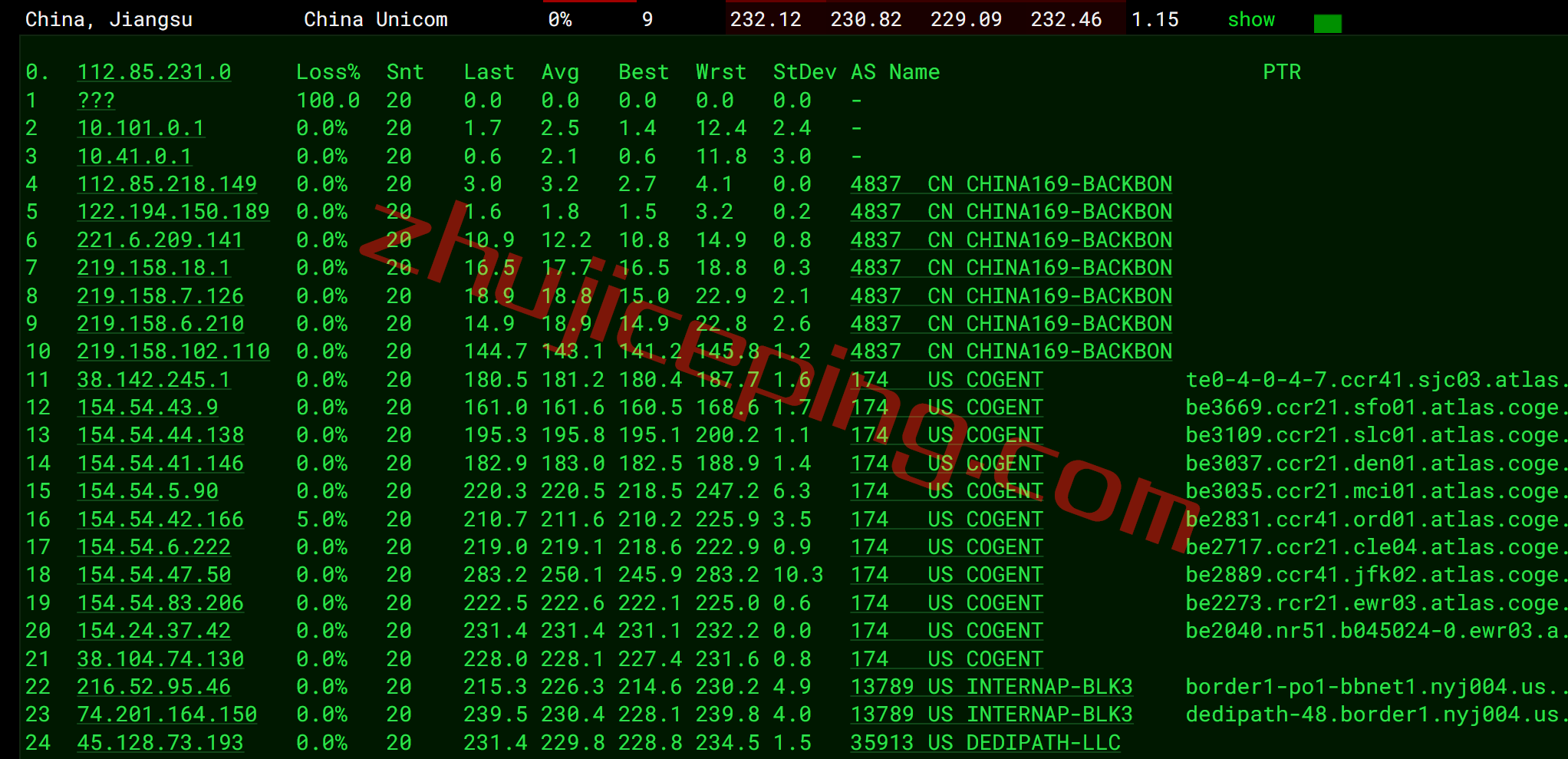 简单测评下hosteons纽约数据中心AMD Ryzen+NVMe系列VPS